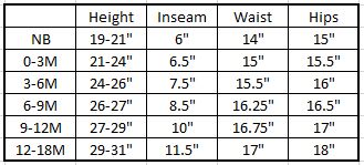 Sprout Romper - Sunflower